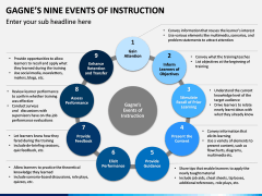 Gagne's Nine Events of Instruction PPT Slide 3