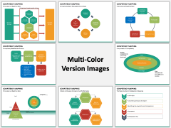 Competency mapping PPT slide MC Combined