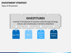 Divestment Strategy PPT Slide 2
