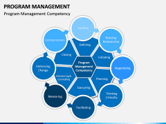 Program Management PPT Slide 10