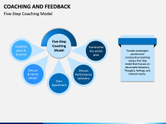 Coaching and Feedback PPT Slide 12
