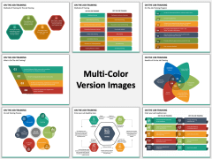 On the Job Training PPT MC Combined