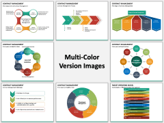 Contract management PPT slide MC Combined