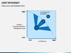 Cost Efficiency PPT Slide 4