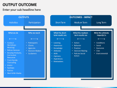 Output Outcome PPT Slide 8
