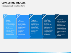 Consulting Process PPT Slide 11