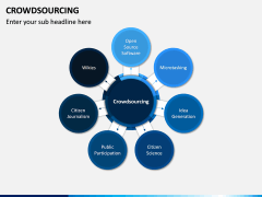 Crowdsourcing PPT Slide 2