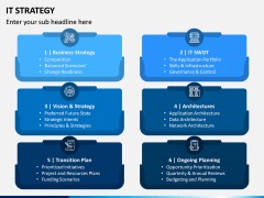 IT Strategy PPT Slide 12