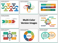 Competency Management PPT Slide MC Combined