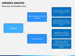 Variance Analysis PPT Slide 7