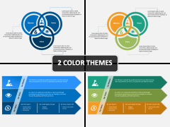 Mission, Vision and Values PPT Cover Slide