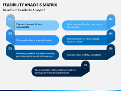 Feasibility Analysis Matrix PPT Slide 12