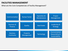 Facilities Management PPT slide 15