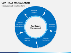 Contract management PPT slide 10