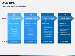 Cycle Time PPT Slide 11
