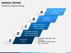 Manual Testing PPT Slide 6