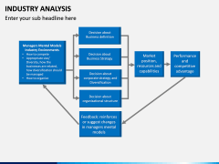 Industry Analysis PPT Slide 13