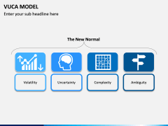 VUCA Model PPT Slide 1