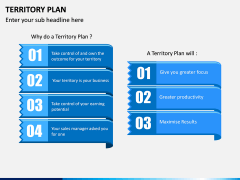 Territory Plan PPT Slide 6