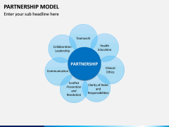 Partnership Model PPT Slide 6
