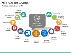 Artificial Intelligence Free PPT Slide 2