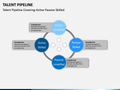 Talent Pipeline PPT Slide 8