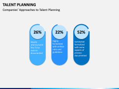 Talent Planning PPT Slide 10