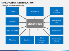 Stakeholder Identification PPT Slide 4