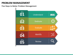 Problem management free PPT slide 2