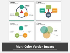 3C strategy PPT slide MC Combined