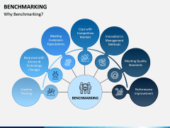 Benchmarking PPT Slide 6