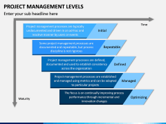 Project Management Levels PPT Slide 4