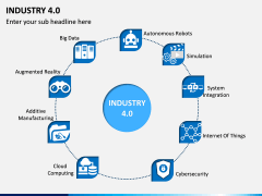 Industry 4.0 PPT Slide 6