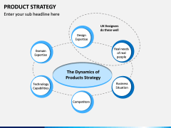 Product Strategy PPT slide 2