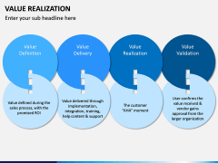 Value Realization PPT Slide 7