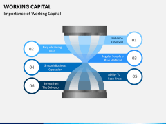 Working Capital PPT slide 5