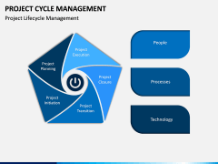 Project Cycle Management PPT Slide 2