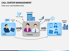 Call Center Management PPT Slide 2