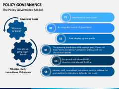 Policy Governance PPT Slide 4
