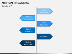 Artificial Intelligence PPT slide 15