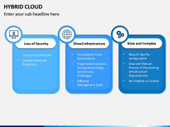 Hybrid Cloud PPT Slide 10