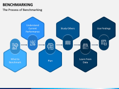 Benchmarking PPT Slide 5