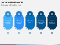 Social Change Model PPT Slide 12