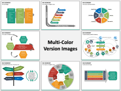 Bio Economy PPT Slide MC Combined