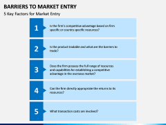Barriers to Market Entry PPT Slide 11