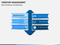 Territory Management PPT Slide 2