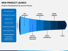 New Product Launch PPT Slide 2
