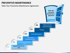 Preventive Maintenance PPT Slide 11