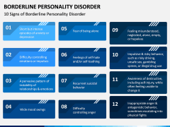 Borderline Personality Disorder (BPD) PPT Slide 5