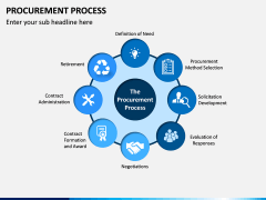 Procurement Process PPT Slide 1